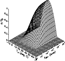 figure66