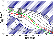 figure116