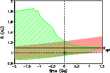 figure127