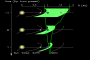 Habitable zone