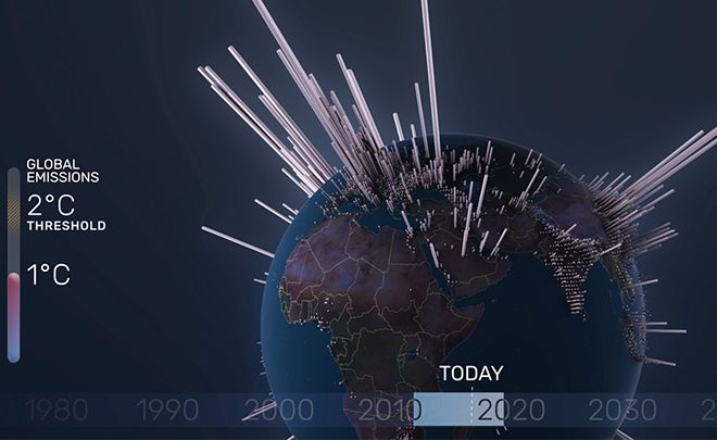 Eine kurze Geschichte der CO2-Emissionen – neuer Film online