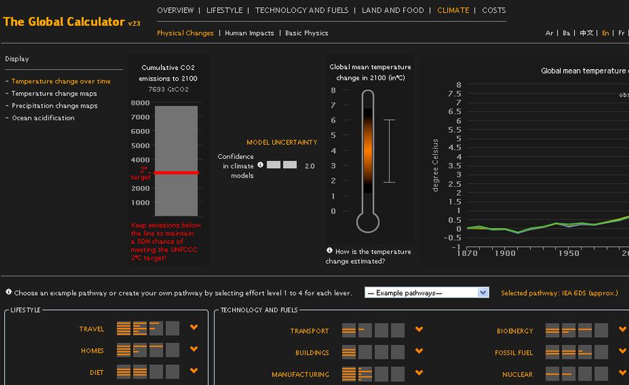 "Global Calculator": Klimaberechnungen online