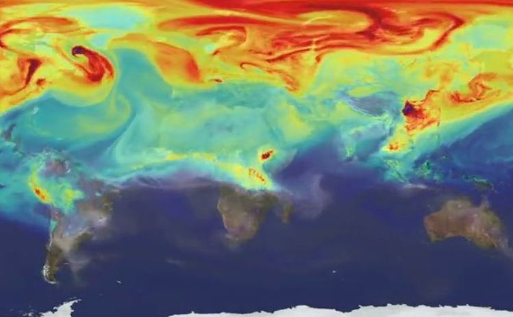 Sechs Meilensteine für eine CO2-Wende bis 2020