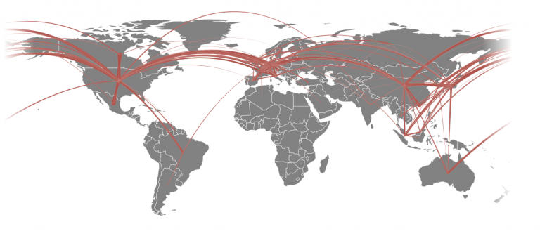 Numerische Analyse globaler ökonomischer Folgen