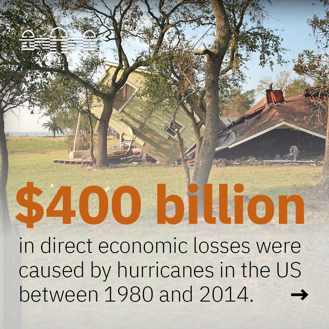 Climate risk insurance can effectively mitigate economic losses