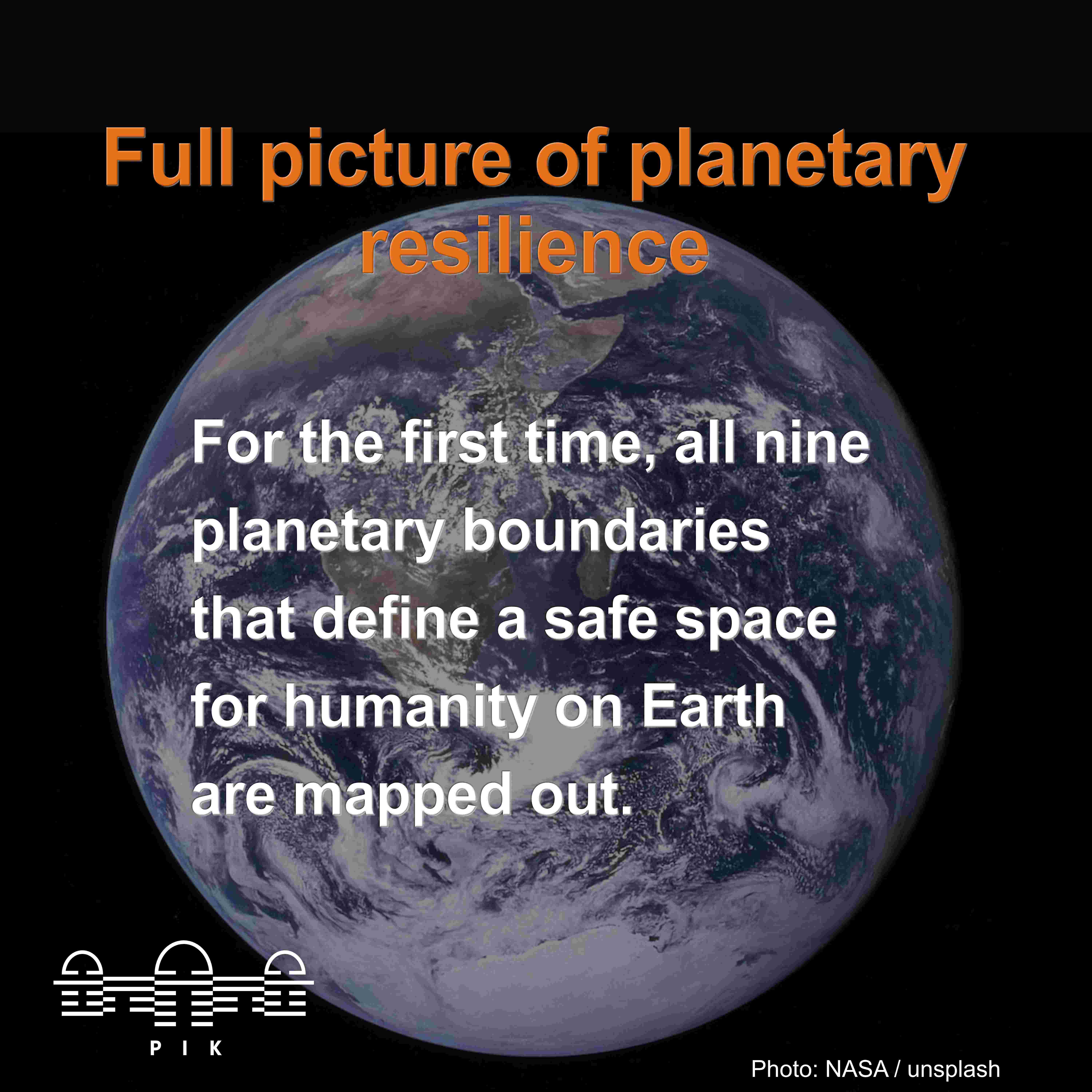 Full picture of planetary resilience