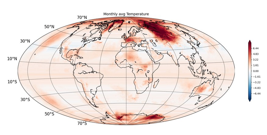 Cold Summers, Shrinking Monsoon Season: How Record Artic Warming is Changing the Climate All Over the World