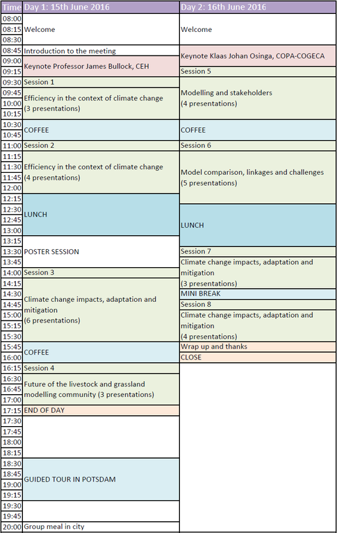 program outline