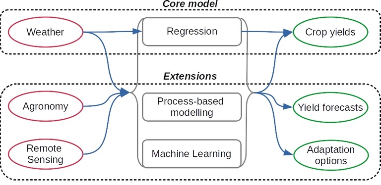 new_amplify_sketch new_amplify_sketch