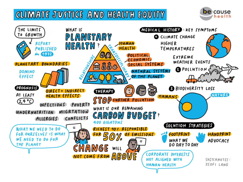"Climate Justice and Health Equity" conference with Sabine Gabrysch