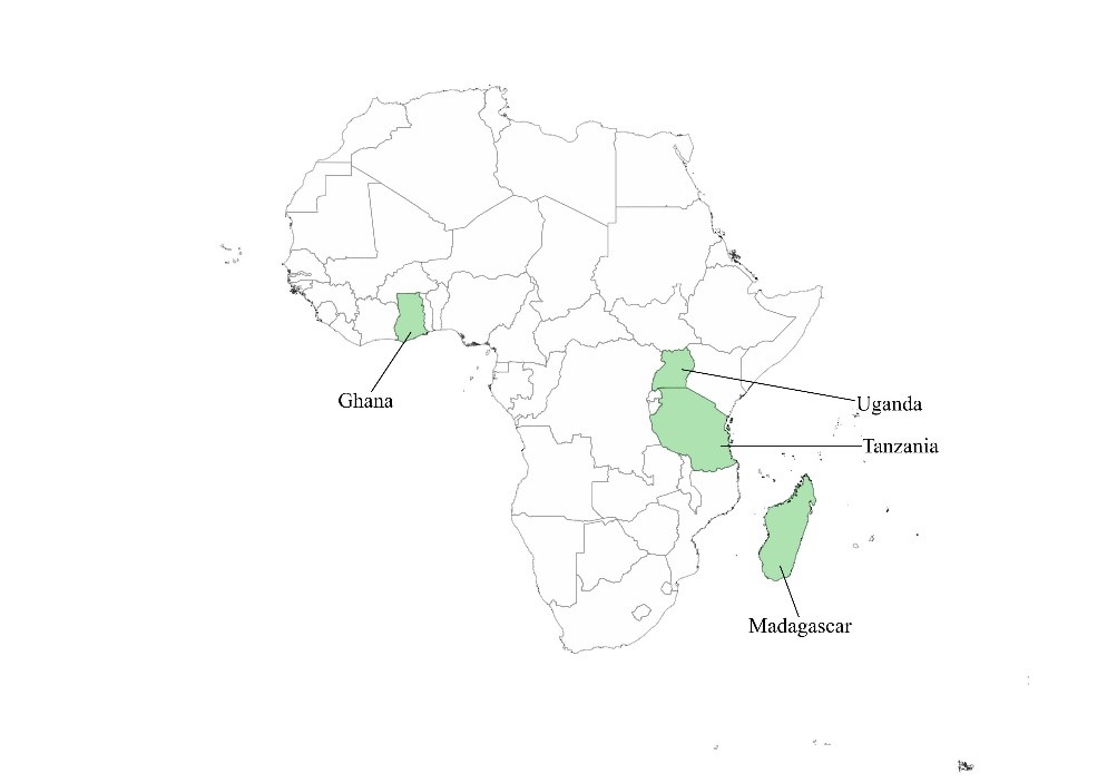 Four large-scale household data collections implemented to support research on climate change adaptation in agricultural systems