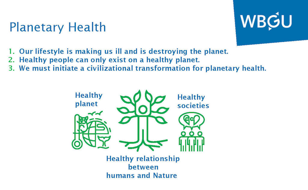 German launch of WBGU discussion paper on Planetary Health