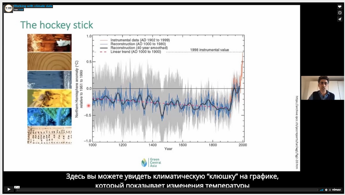 “An introduction to Climate Data” – video presentation by Dr. Bijan Fallah during the First Central Asian Conference on Climate Journalism