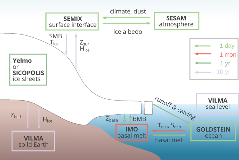 climber-x-scheme_ice.png