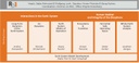 RD1 structure