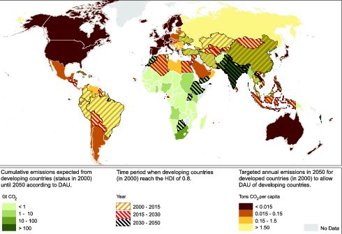 Proposals for reducing emissions must balance with development needs