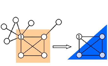 Crash of seemingly stable social systems: new dynamics detected