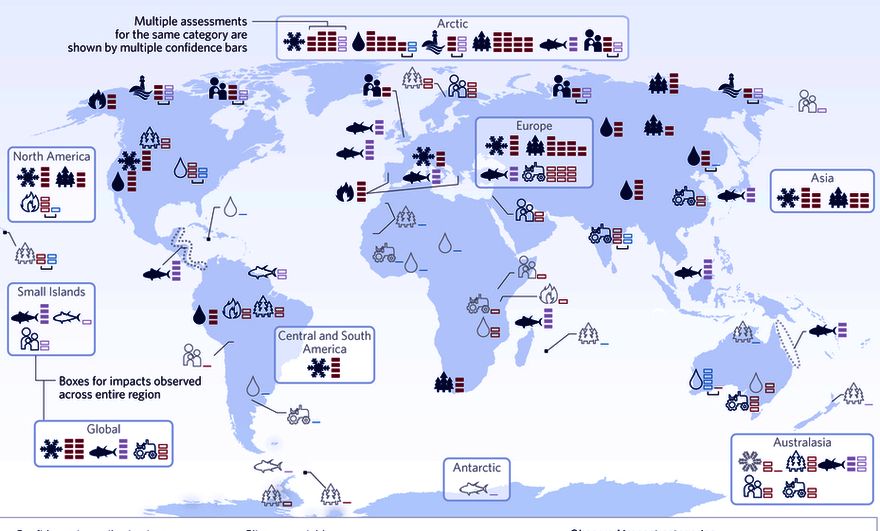 Tracing observed climate impacts to greenhouse gas emissions