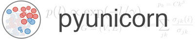 pyunicorn logo