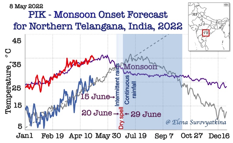 Monsoon onset forecast for Telangana, India 2022, dry spell forecast