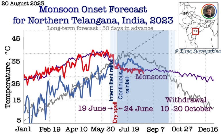 Telangana_Monsoon_withdrawal_forecast2023.jpg