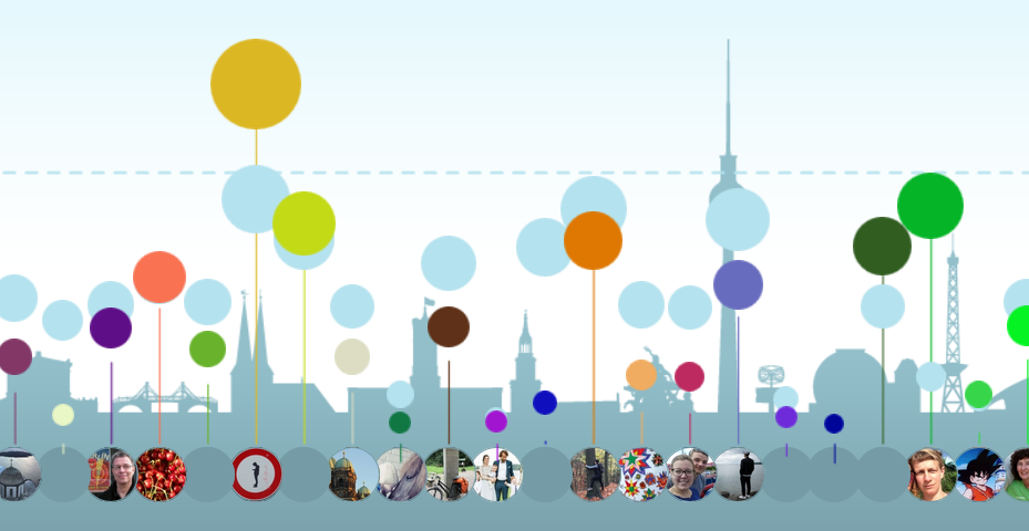 wiebke lass pik reallabor klimaneutrales berlin