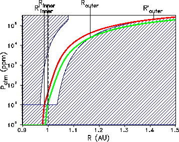 figure361