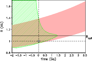 figure374