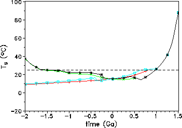 figure257