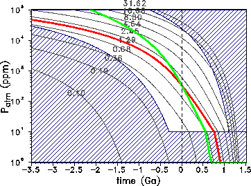 figure276