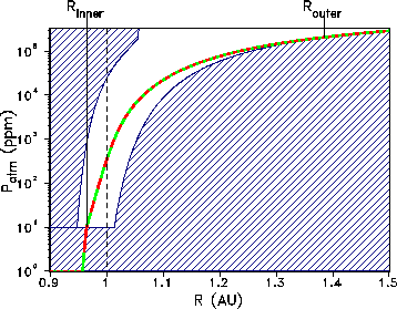 figure347