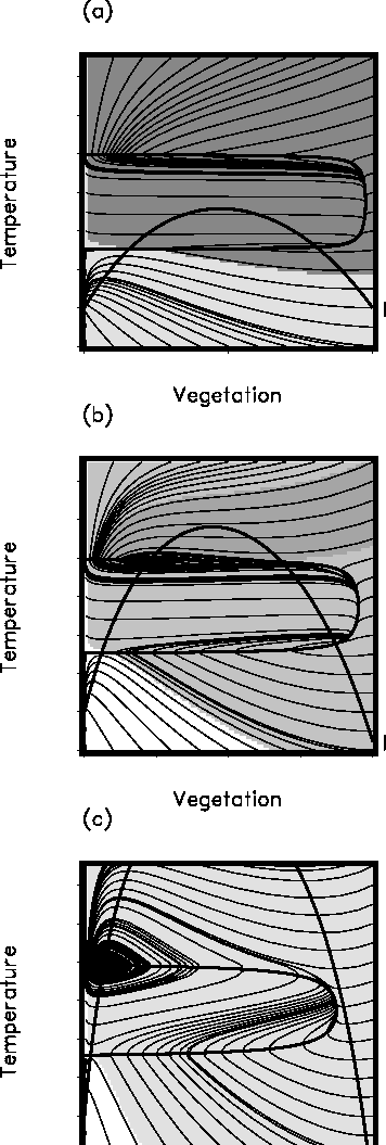 figure584