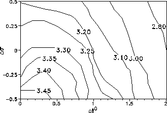 figure212