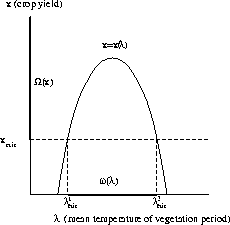 figure45