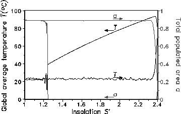 figure392