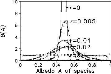 figure279