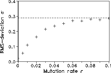 figure303