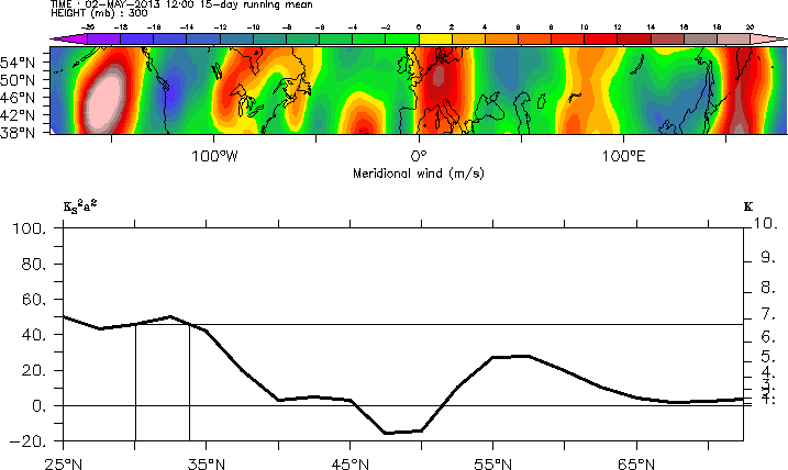 Extr_2012_2013/plot2sum3-02-may-2013.gif