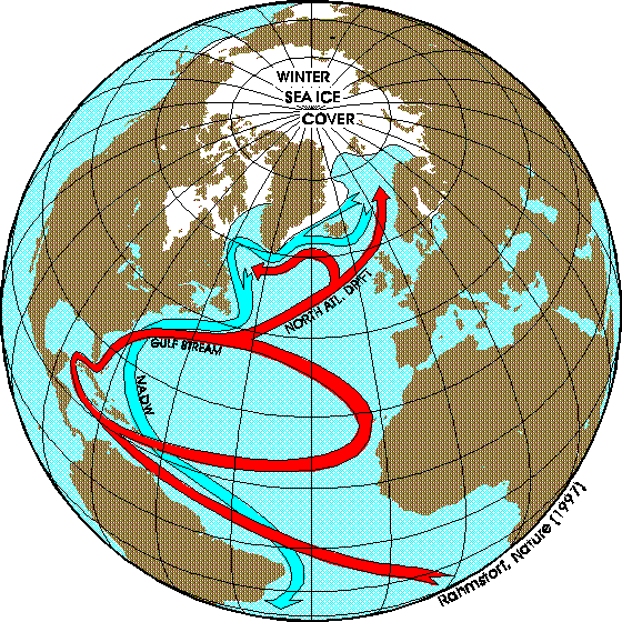 Gulf Stream Meaning 